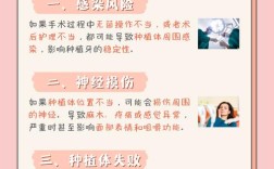 种牙手术风险何在？术前必知的隐患与应对