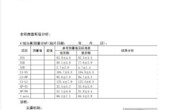2025正畸年会病例