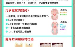 宝宝龋齿怎么治疗方法
