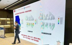 2025美国正畸年会