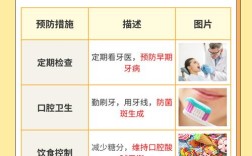 牙神经感染不治疗，会引发哪些严重后果？