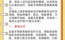 牙周炎总反反复复？日常护理与科学方法如何有效缓解症状并预防复发？
