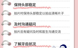 牙齿矫正拍片有哪些？这些检查对矫正有什么用？