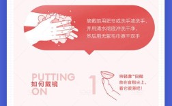 如何确保摘隐形眼镜的方法最安全？