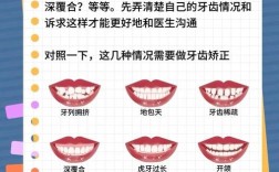 做牙齿矫正前的准备