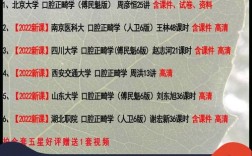 2025傅民魁正畸课程有何新内容与临床应用价值？