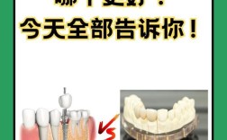 做过瓷牙后还能种牙吗？有影响吗？