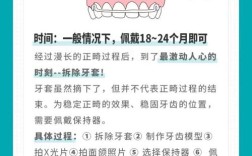 牙齿矫正可能带来哪些后遗症？矫正前必知的健康隐患？