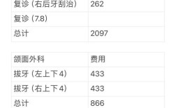 口腔医院矫正牙齿费用