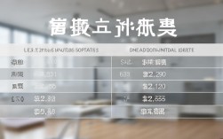 杭州格莱美种植牙价格表怎么查？在线或电话咨询方式有哪些？