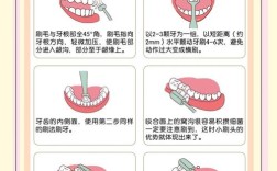 宝宝牙髓炎怎么治疗方法