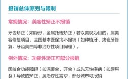 牙齿矫正费用能走保险吗？报销条件和流程是怎样的？