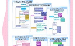 口腔转介绍怎么做？患者主动推荐的高效技巧有哪些？