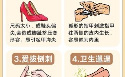 牙沟炎的最佳治疗方法是什么？如何选择最有效的治疗方式并预防复发？