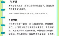种牙手术时长究竟因哪些因素而异？单颗、多颗或复杂手术分别需要多久？