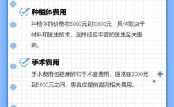 牙博士植牙价格