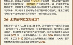 为什么种牙前后都不能抽烟？抽烟会对种植体成活率、牙龈愈合及长期口腔健康带来哪些致命风险？
