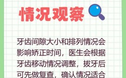 牙齿矫正拔牙后多久能戴牙套？恢复期要注意什么？