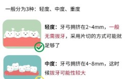 正畸拔牙可以留牙根吗