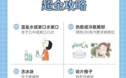 塞牙后牙疼到坐不住？有哪些急救方法能快速缓解疼痛？还有哪些细节需要注意？