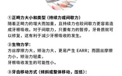正畸治疗会导致牙根吸收吗？