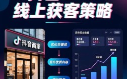 抖音自助下单程序在哪？1元涨100粉平台在线可找？