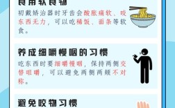 牙齿矫正医院快速矫正，效果和靠谱度如何？