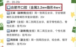 合肥好的正畸医生