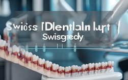 2025最新，瑞士iti种植牙手术到底要多久？