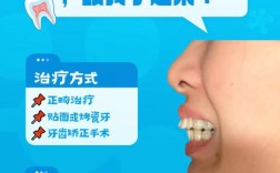 爆牙怎么处理方法