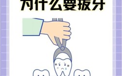 正畸拔牙时可以直接拔除龋齿吗？龋齿程度是否会影响正畸拔牙的选择与治疗效果？