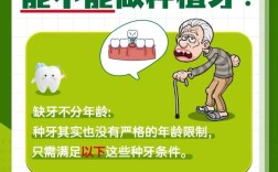 什么年龄可以种牙