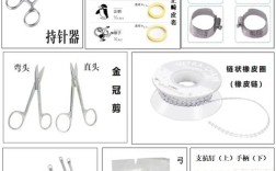 口腔正畸器械图解高清，如何看懂器械分类与用途？