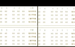 正畸托槽粘接怎么操作？详解步骤、技巧及注意事项要点