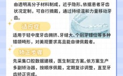 省口腔医院隐形正畸效果如何？价格与优势有哪些？