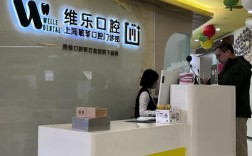 上海口腔正畸科医院
