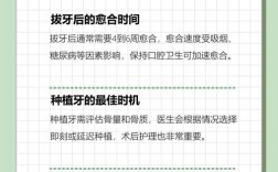 拔牙后多久种牙比较好