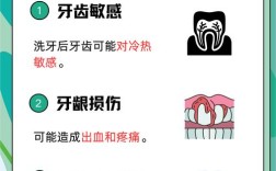 自己超声波洗牙的方法