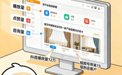 ks直播秒单与dy自助下单，24小时如何最便宜操作？