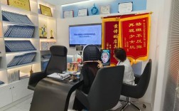 企业业绩提升遇瓶颈？方法诊所如何精准对症开良方？