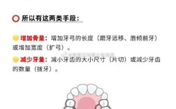 牙齿矫正必须拔牙吗