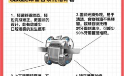 自锁牙套 正畸原理