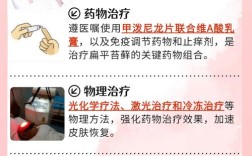 治扁平苔藓最好方法是什么？