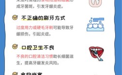 牙发炎怎么治疗方法