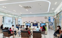 广州正畸牙科诊所