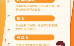 种牙后喝什么有讲究？能喝的饮品和禁忌指南