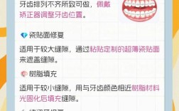 门牙有缝的最好修补方法