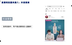 抖音业务24小时在线下单秒到账自助下单可信吗？