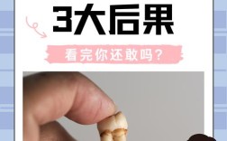 智齿会影响牙齿矫正吗