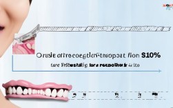 2025年矫正牙齿外突多少钱？现在做要花多少？